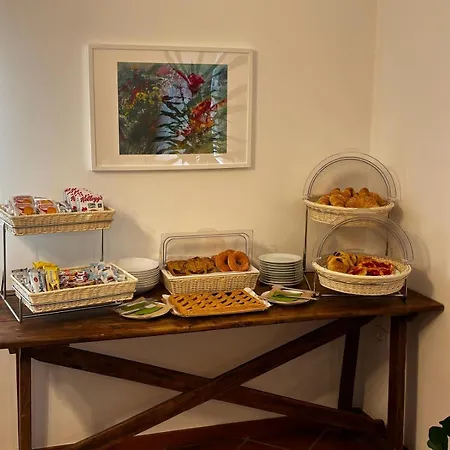 La Nuova Dimora L'Aquila